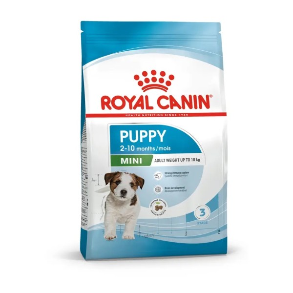 Royal Canin Puppy Mini - Пълноценна суха храна за подрастващи кученца от 2 до 10 месечна възраст от дребни породи
